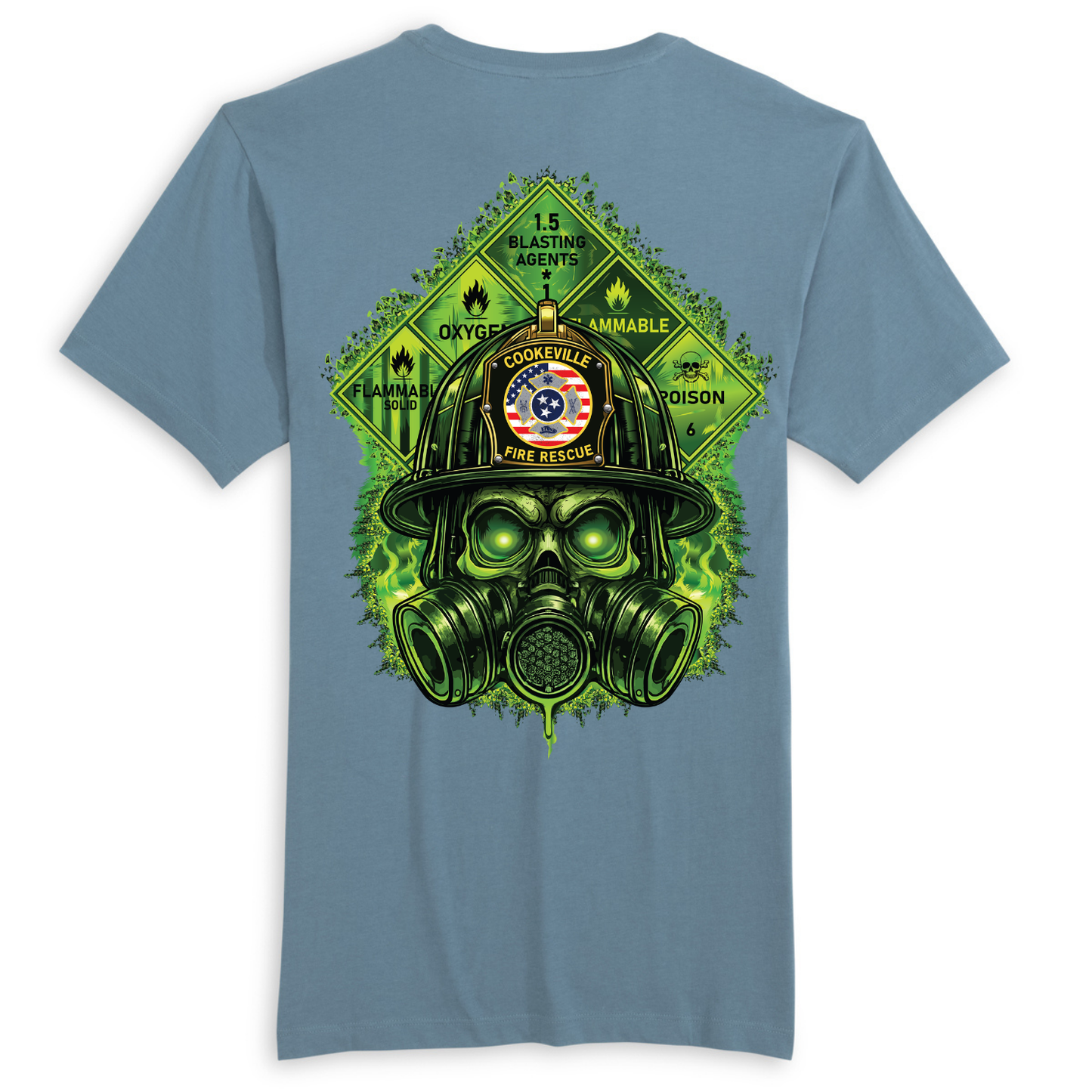 Cookeville Fire Rescue - Hazmat Response Team