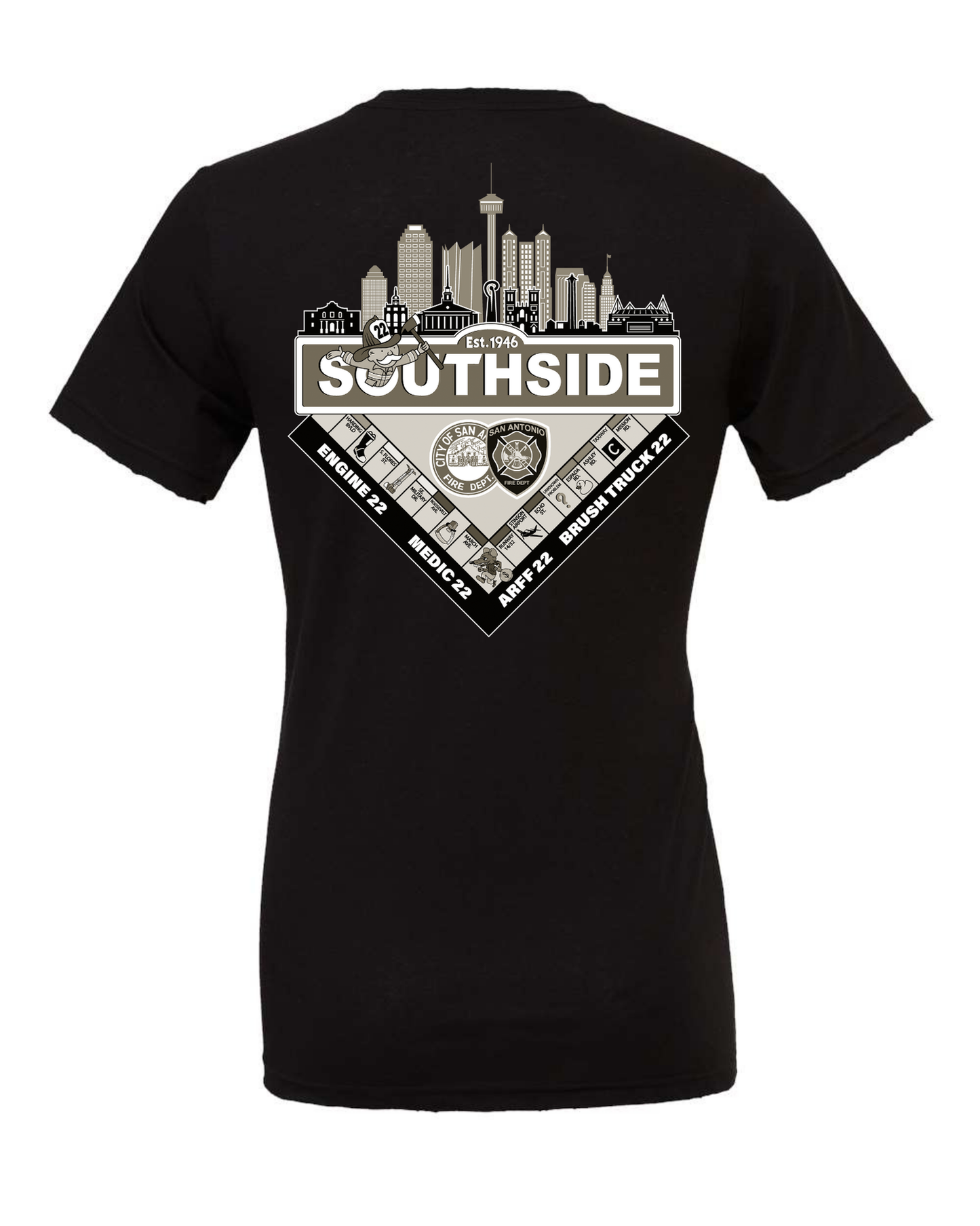 DTT - San Antonio Southside 22s