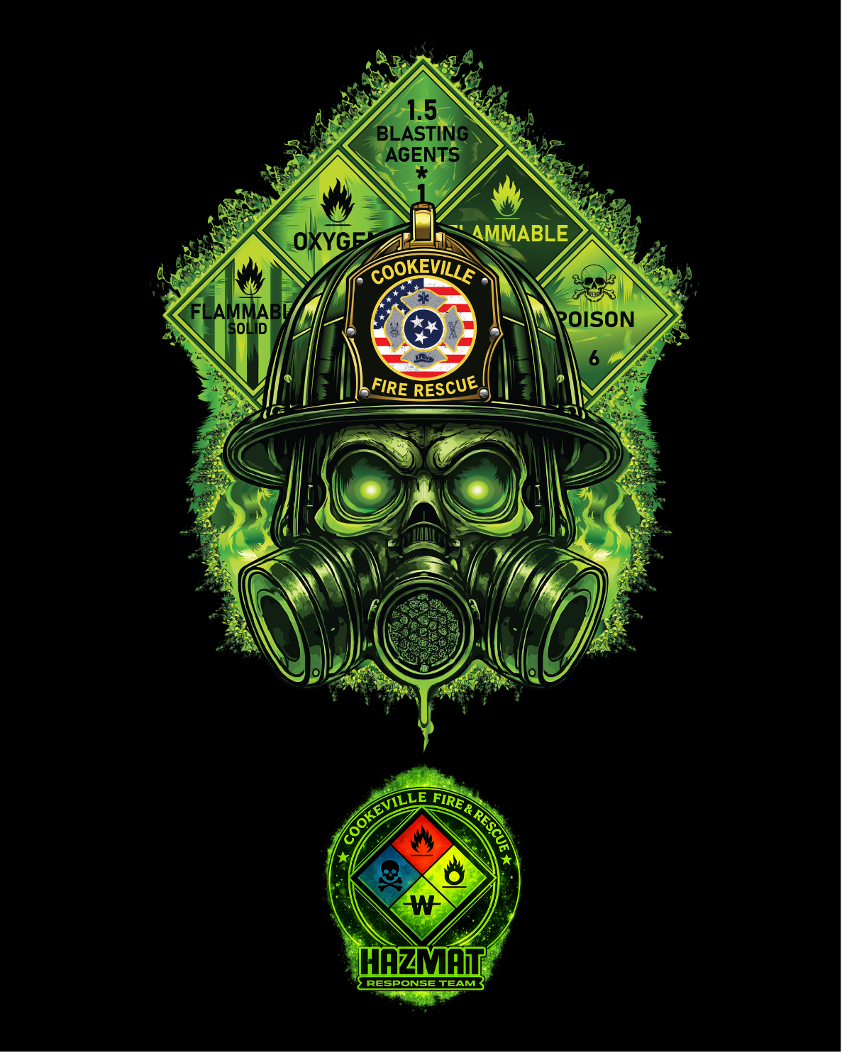 Cookeville Fire Rescue - Hazmat Response Team