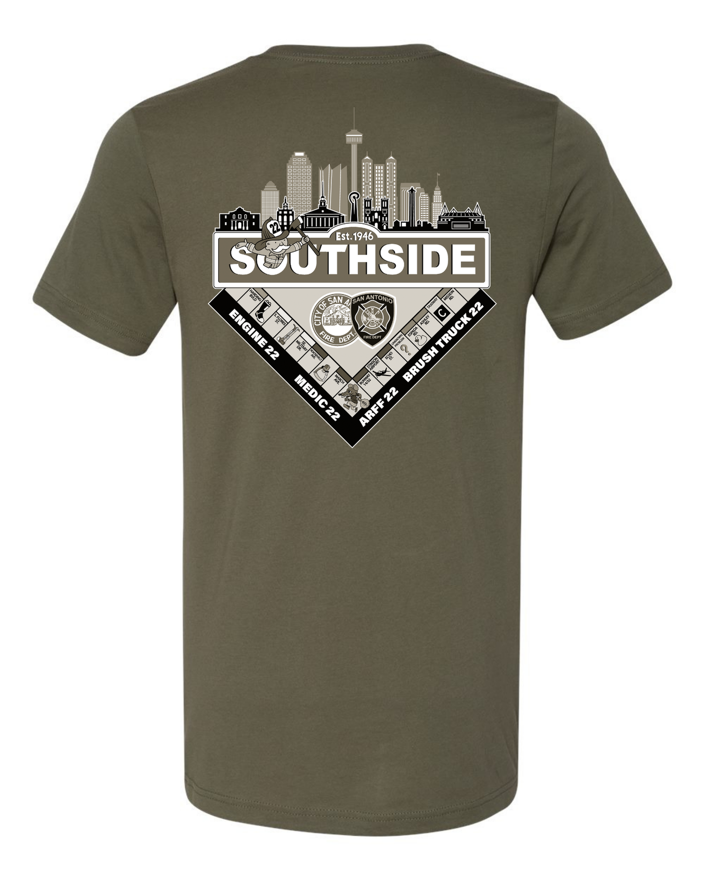 DTT - San Antonio Southside 22s